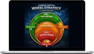 Ahmad Capital – Wheel Strategy System