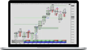 Mike Valtos – Order Flow Trading Immersion May 2025